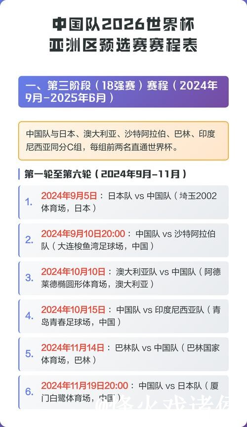 2026世界杯比分官网全站更新及赛程查询 2026世界杯比分官网全站更新及赛程查询